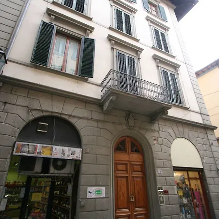 Gasthuis Casa Billi